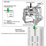 Акпп jf405e схема